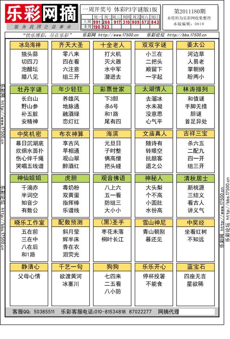 排列三第2011180期字谜总汇