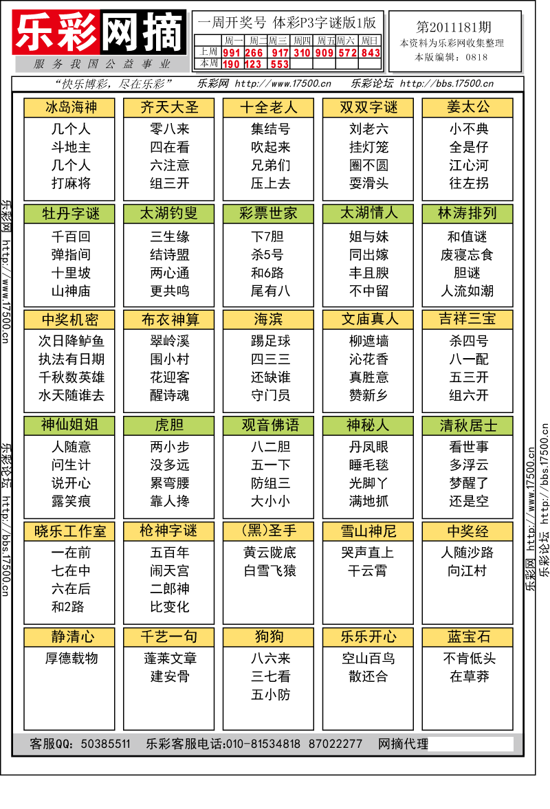 排列三第2011181期字谜总汇