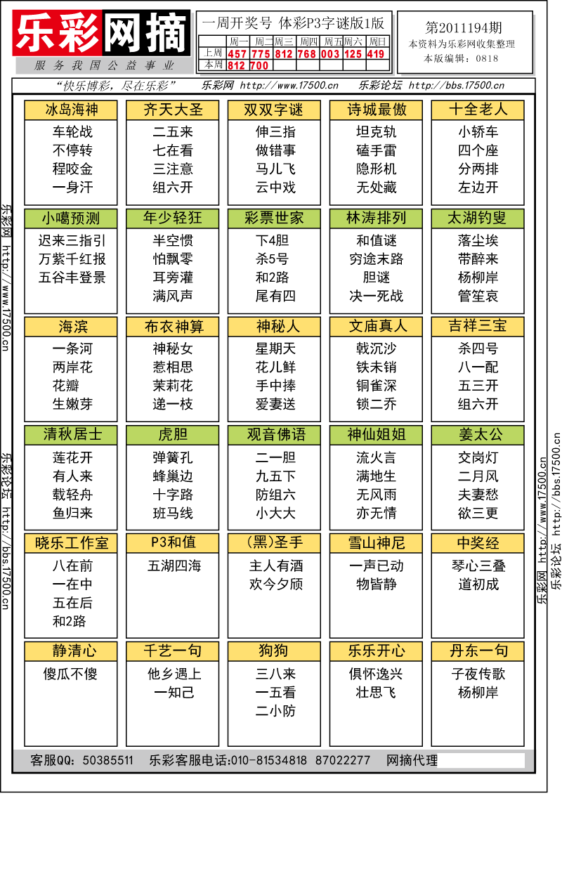 排列三第2011194期字谜总汇