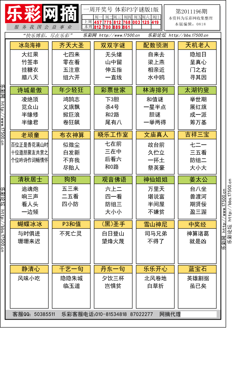 排列三第2011196期字谜总汇