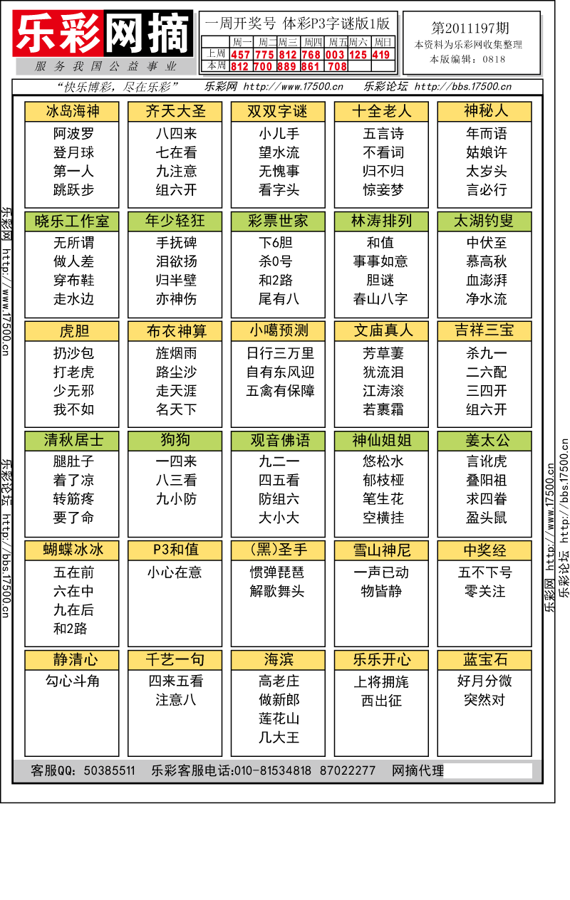 排列三第2011197期字谜总汇