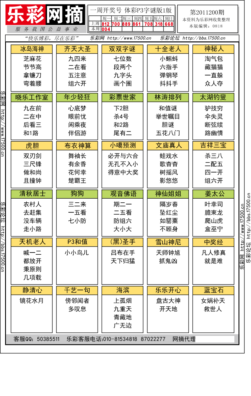 排列三第2011200期字谜总汇