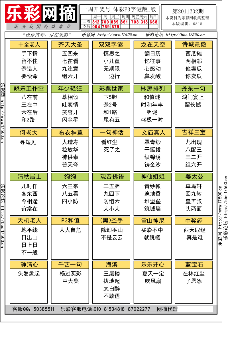 排列三第2011202期字谜总汇