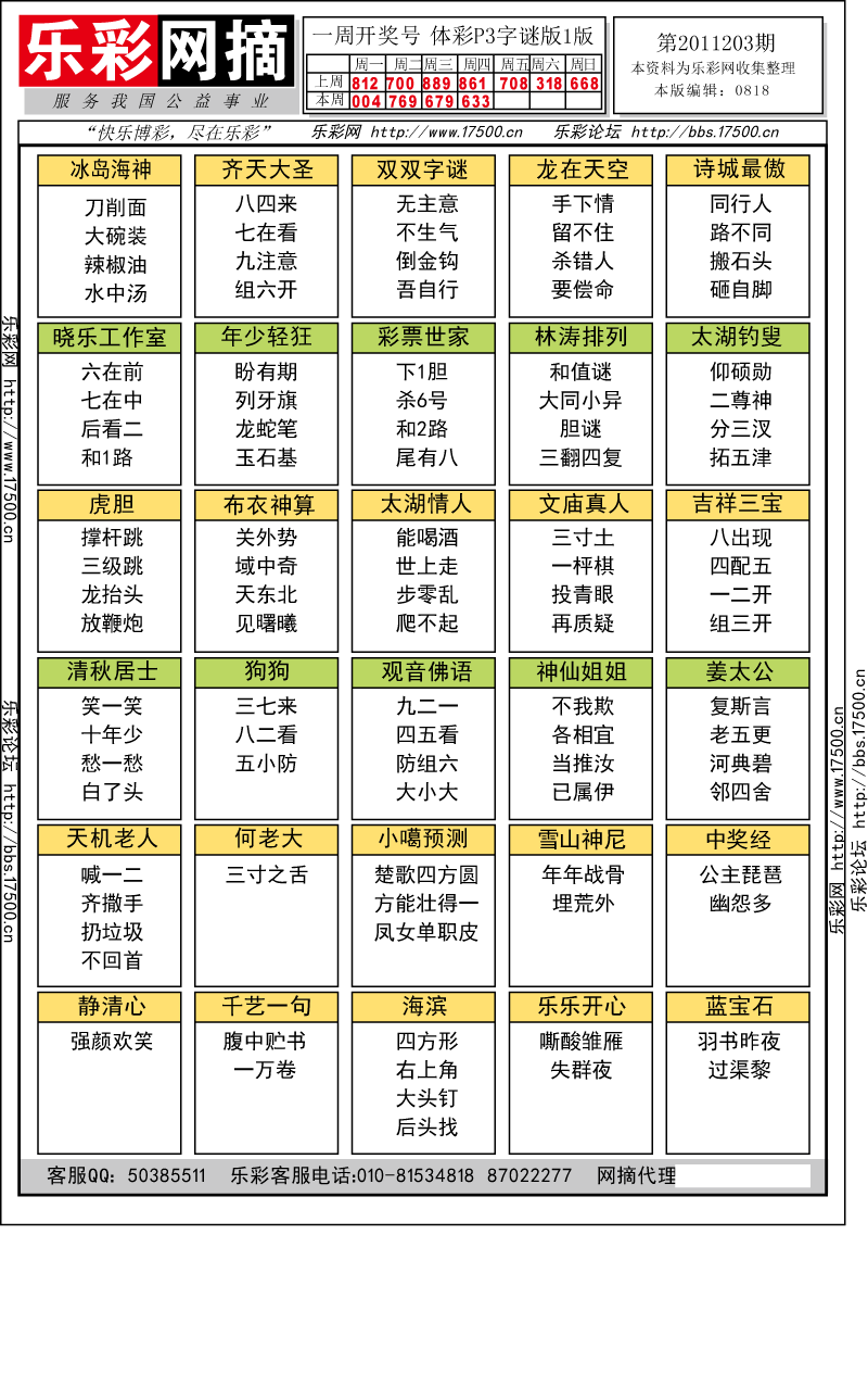 排列三第2011203期字谜总汇