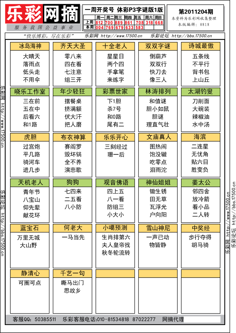 排列三第2011204期字谜总汇