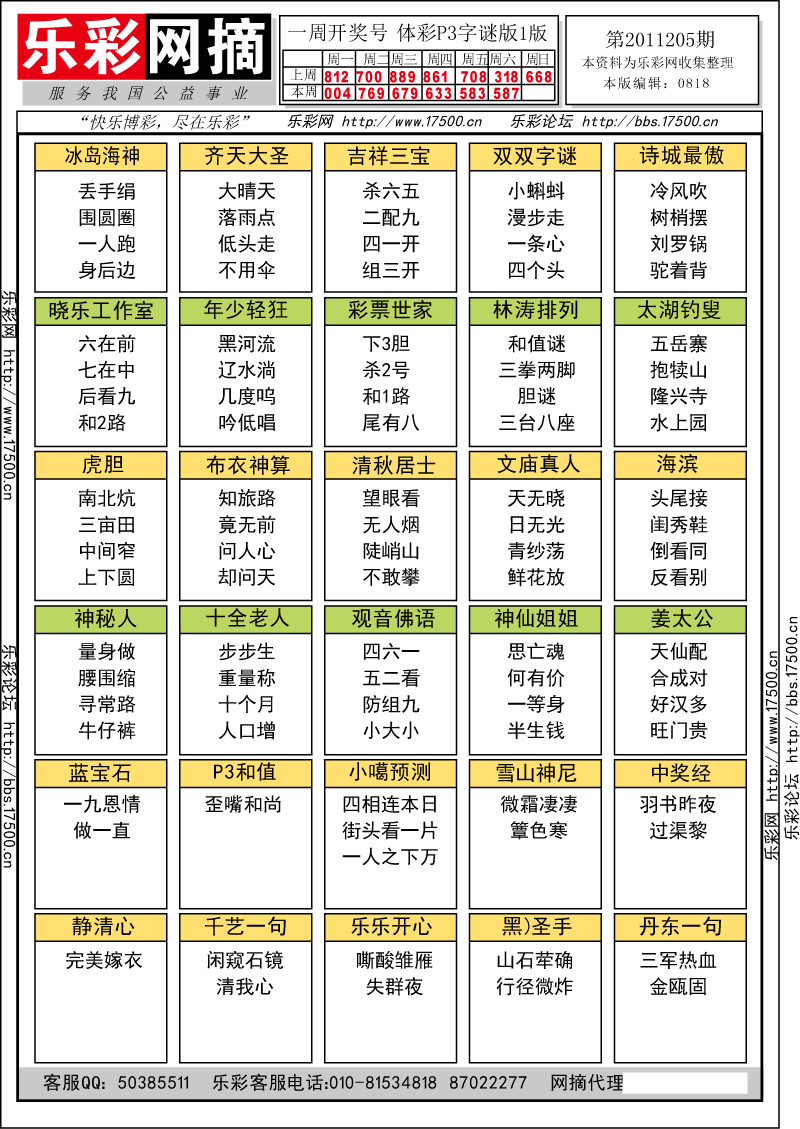 排列三第2011205期字谜总汇