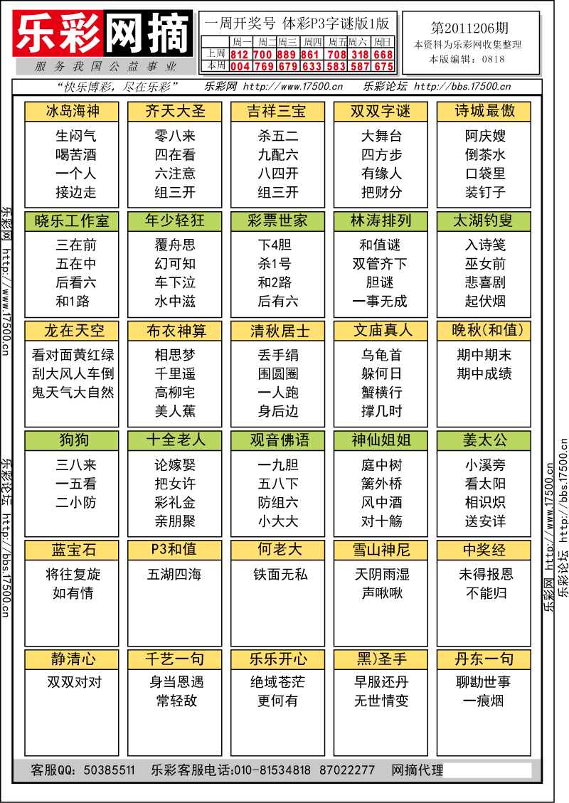 排列三第2011206期字谜总汇