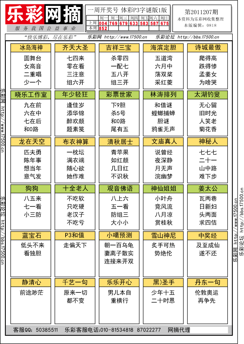 排列三第2011207期字谜总汇