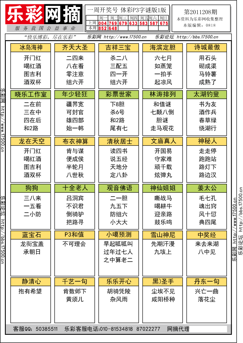 排列三第2011208期字谜总汇