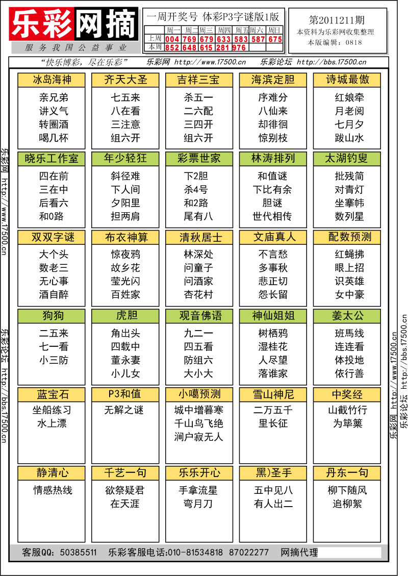 排列三第2011211期字谜总汇