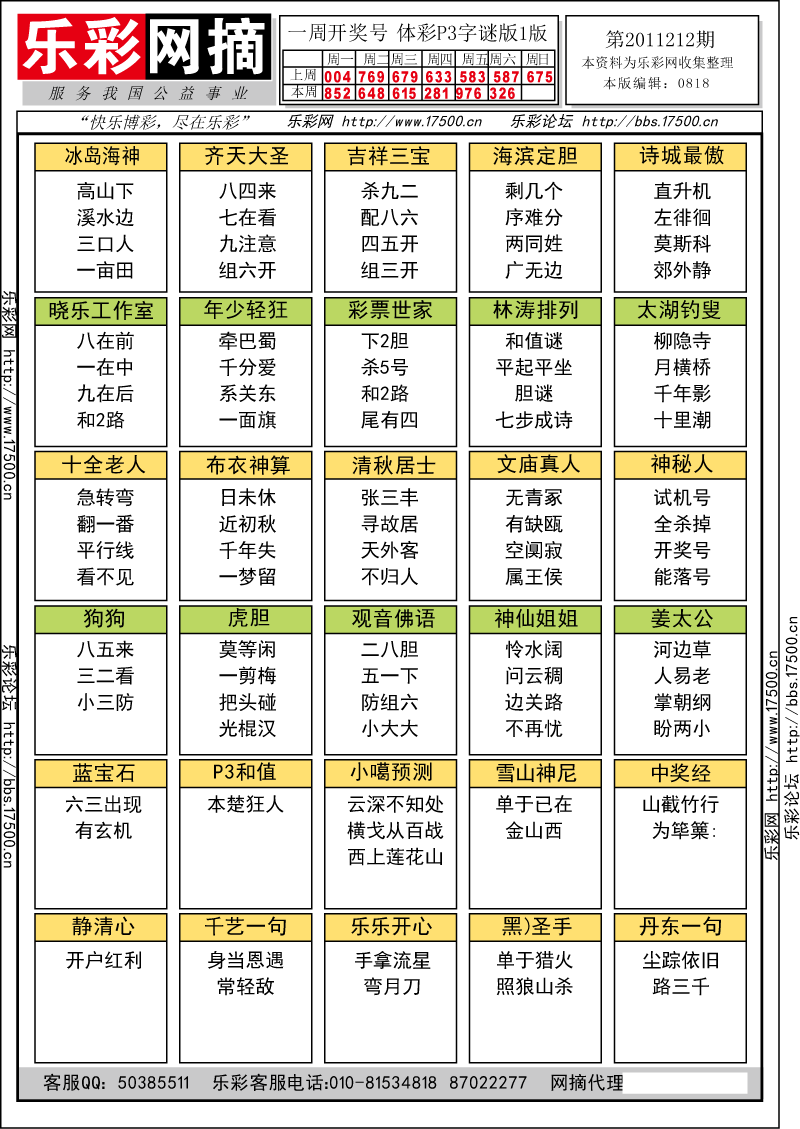 排列三第2011211期字谜总汇