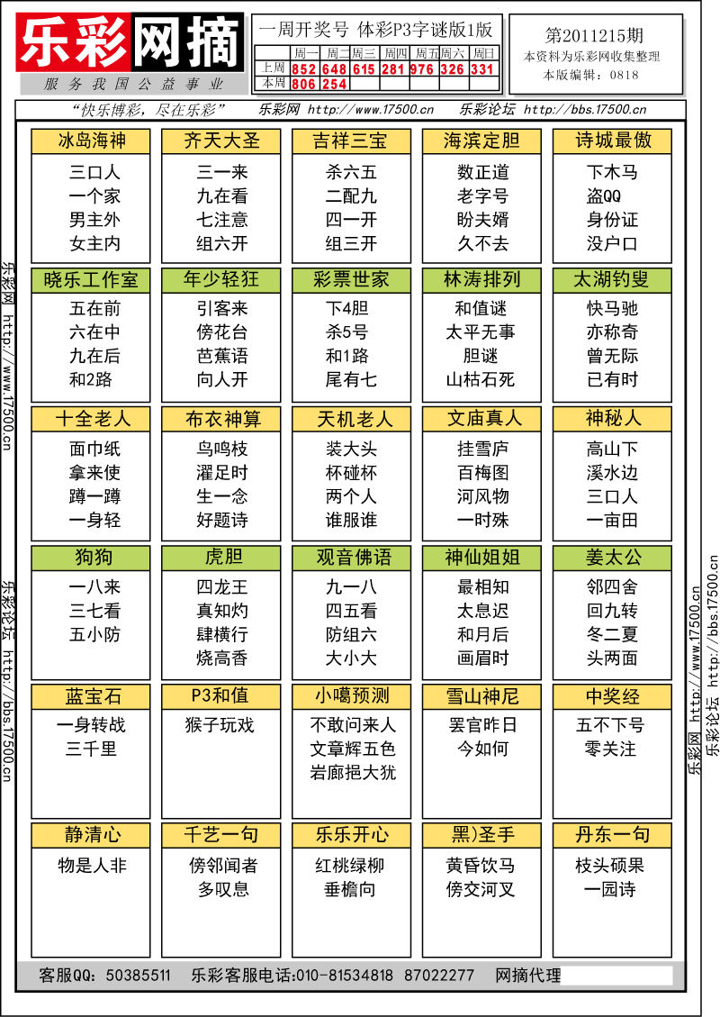 排列三第2011215期字谜总汇