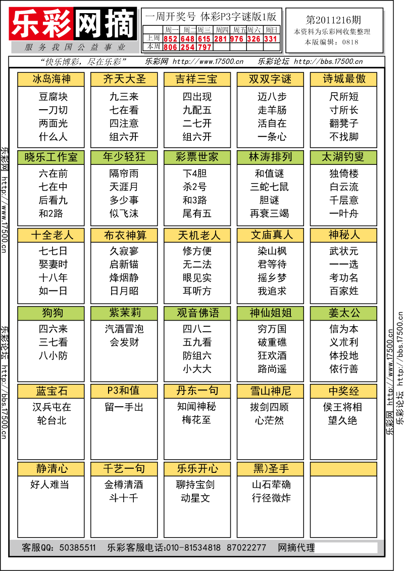 排列三第2011216期字谜总汇