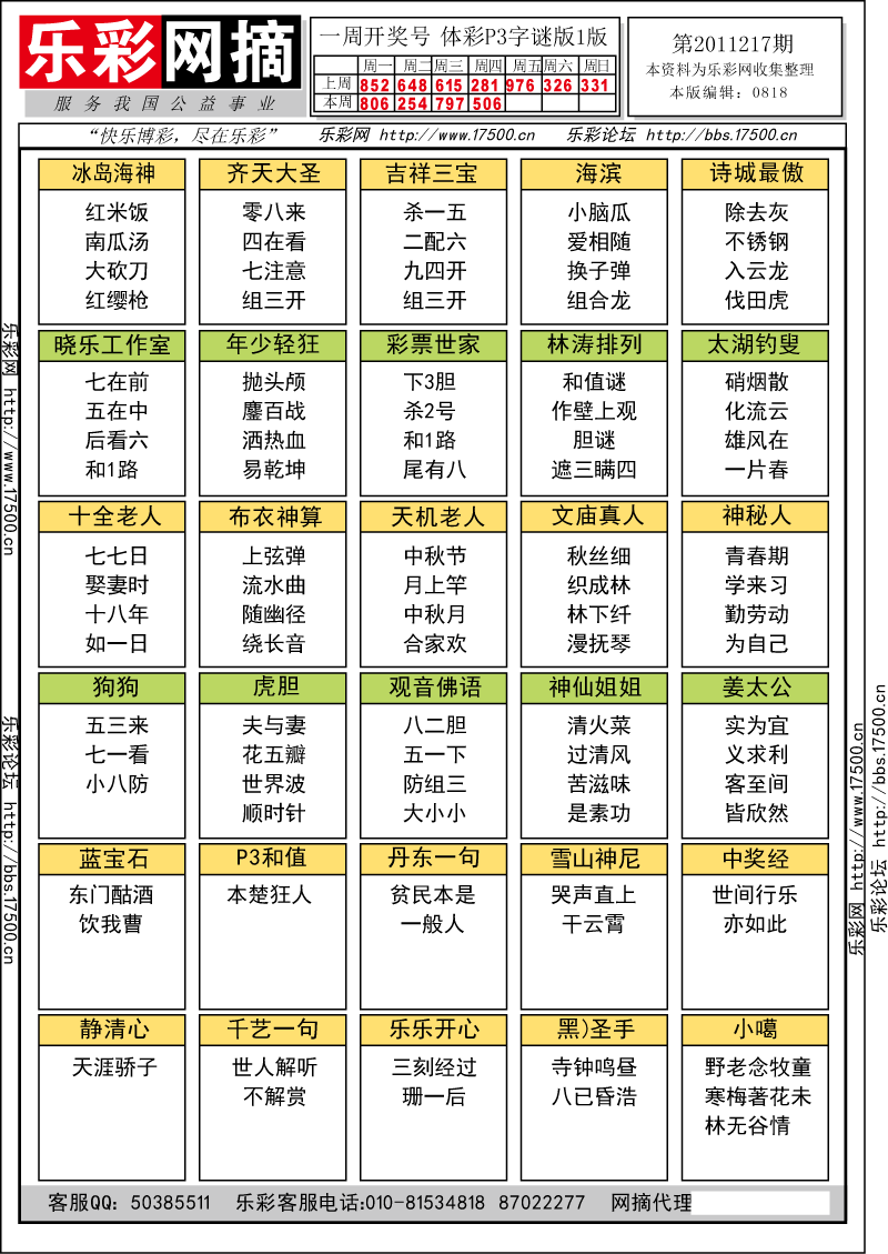 排列三第2011217期字谜总汇