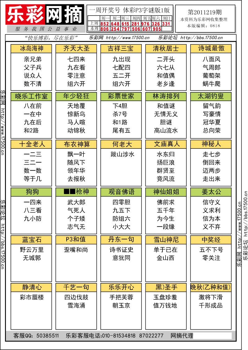 排列三第2011219期字谜总汇