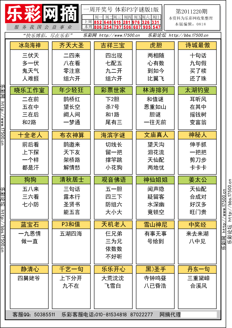 排列三第2011220期字谜总汇