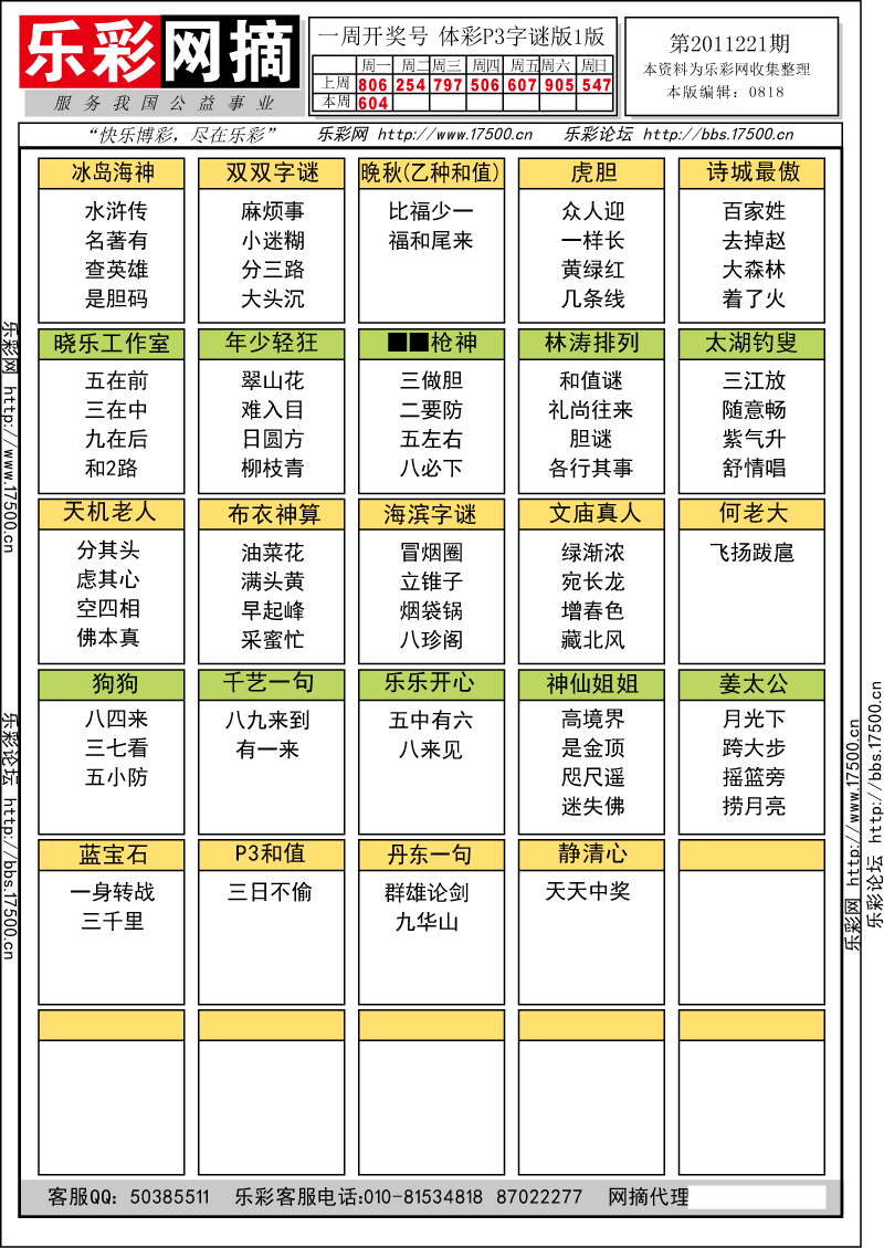 排列三第2011221期字谜总汇