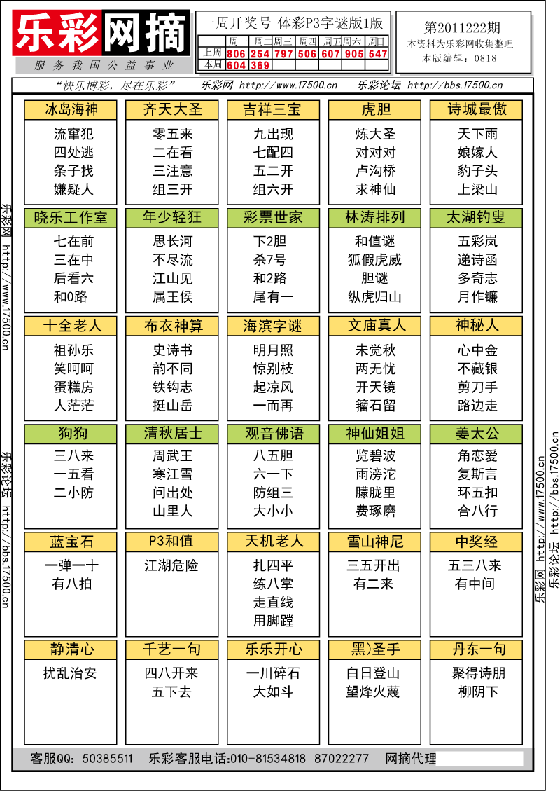 排列三第2011222期字谜总汇