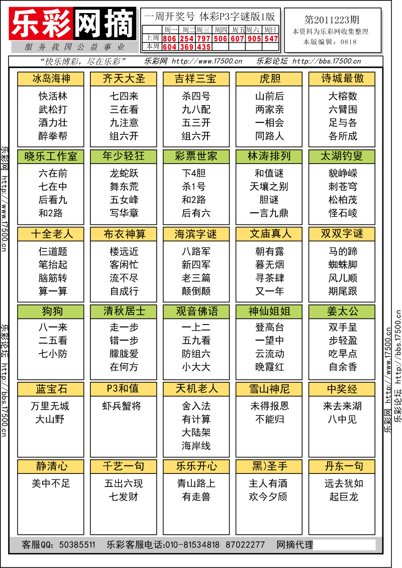 排列三第2011223期字谜总汇