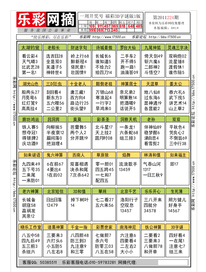 福彩3d2011224期★字谜总汇★解太湖★预测版