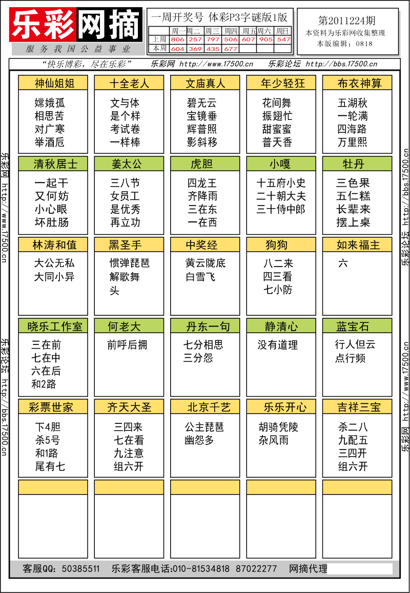 排列三第2011224期字谜总汇