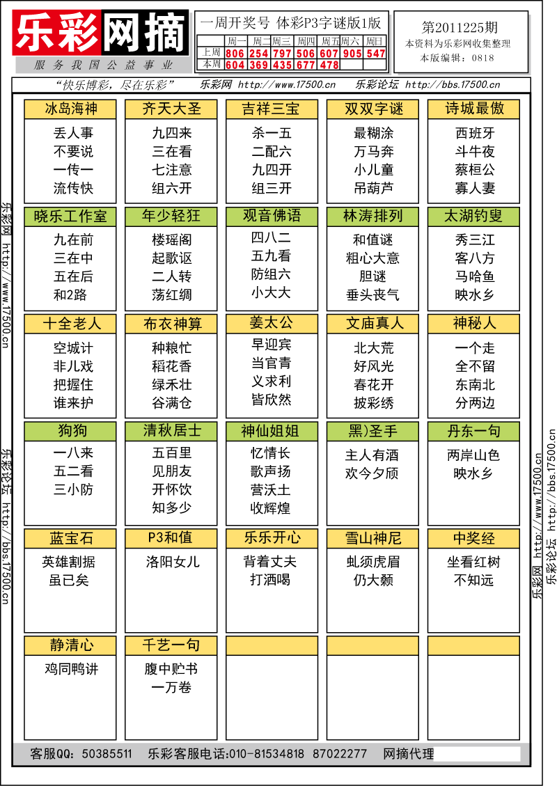 排列三第2011225期字谜总汇