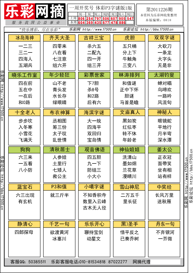 排列三第2011226期字谜总汇