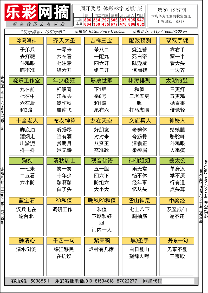 排列三第2011227期字谜总汇