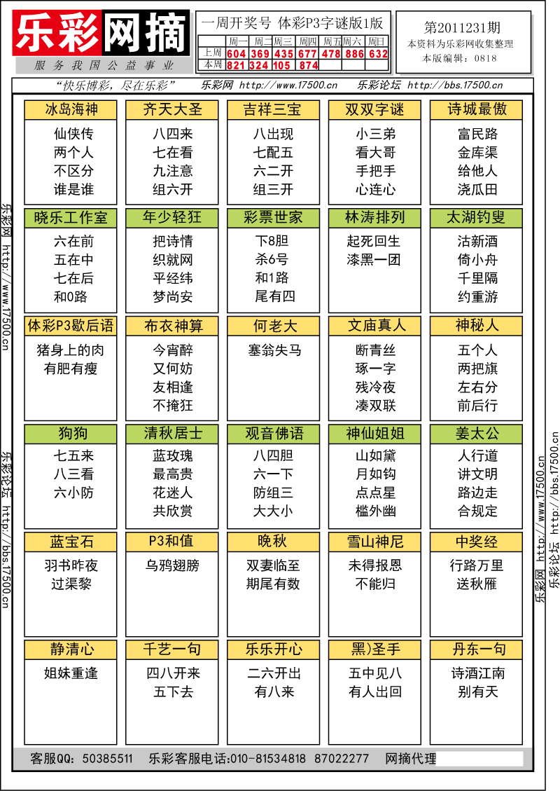 排列三第2011231期字谜总汇