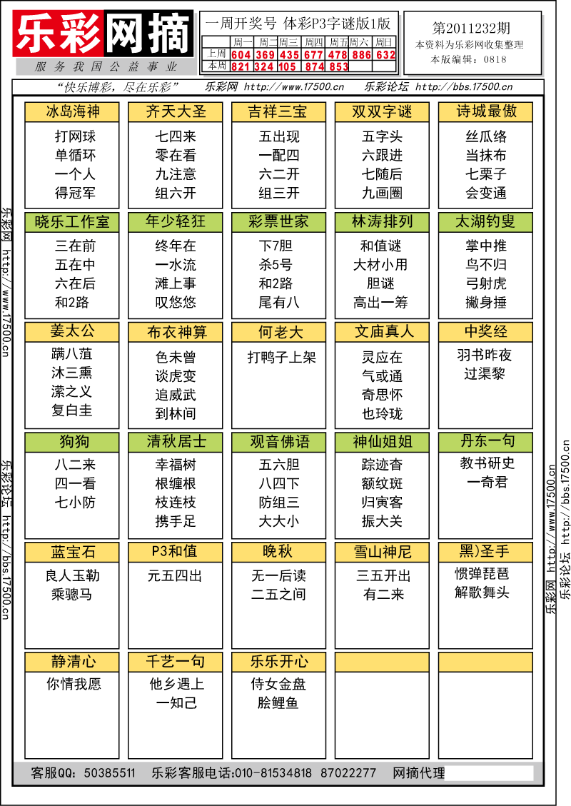 排列三第2011232期字谜总汇