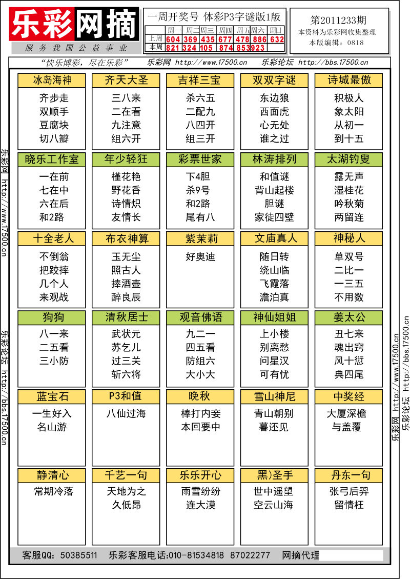 排列三第2011233期字谜总汇