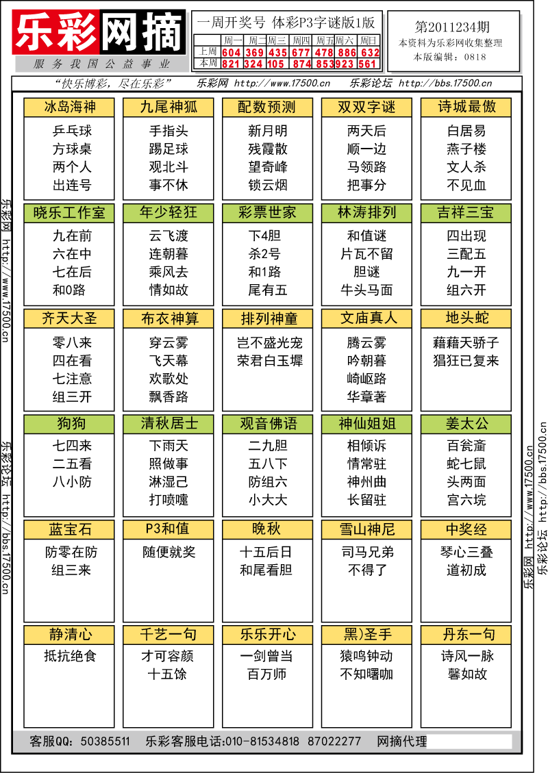 排列三第2011234期字谜总汇