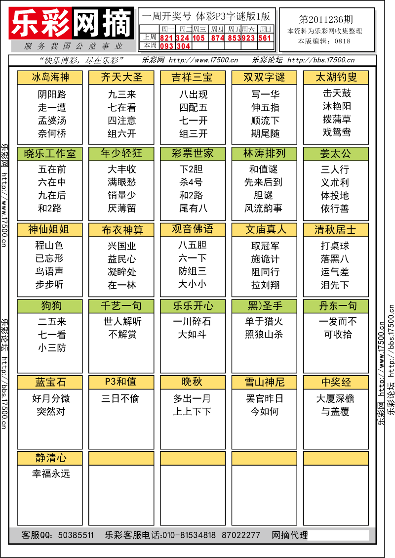 排列三第2011236期字谜总汇