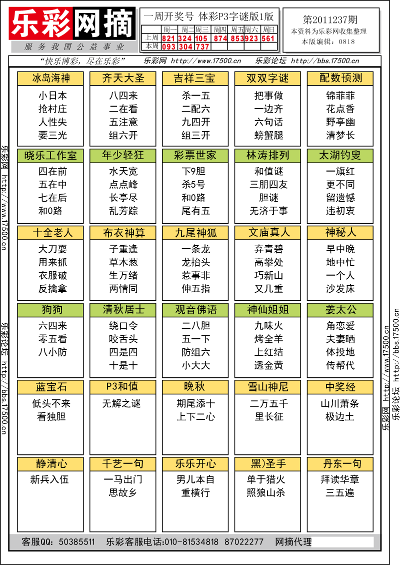 排列三第2011237期字谜总汇