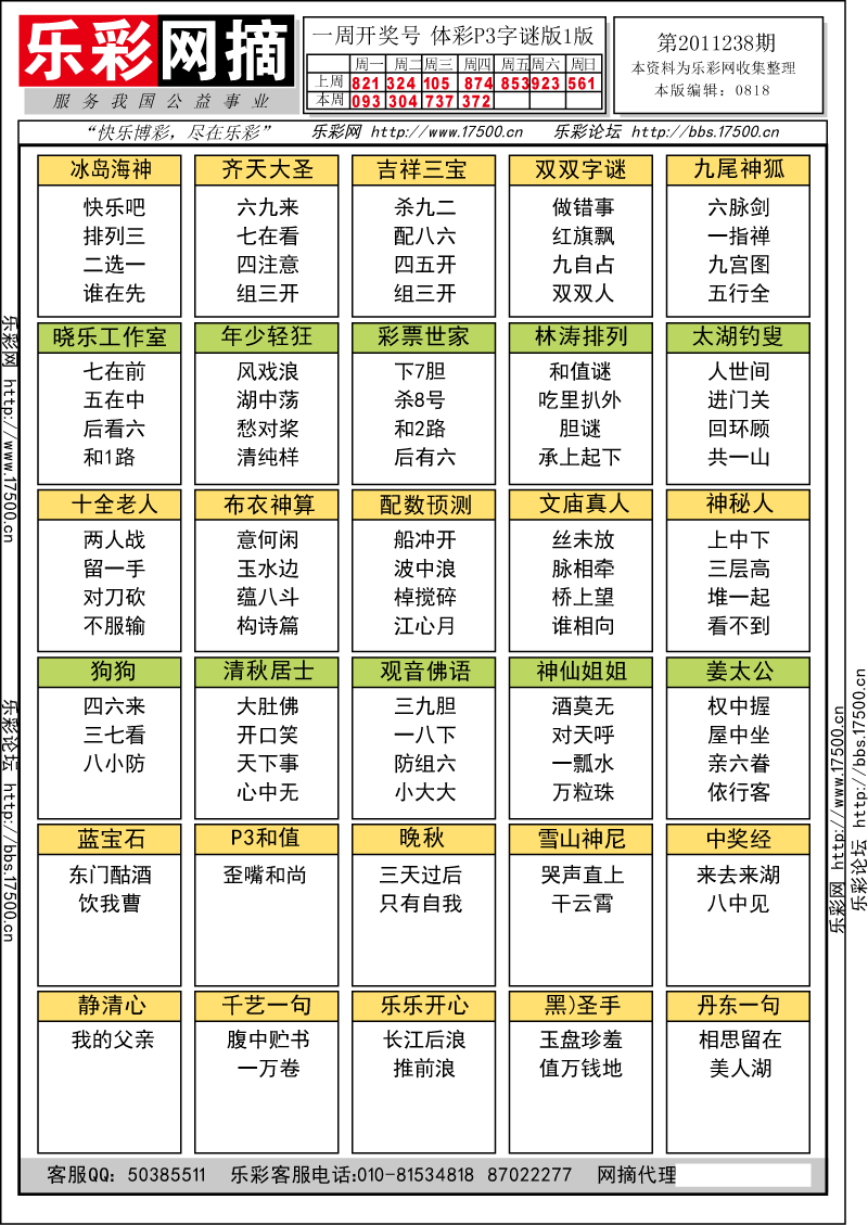 排列三第2011238期字谜总汇