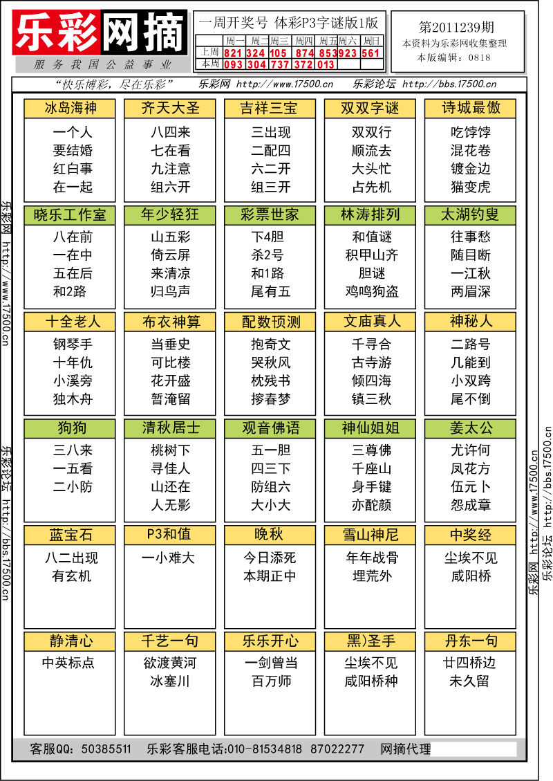 排列三第2011239期字谜总汇