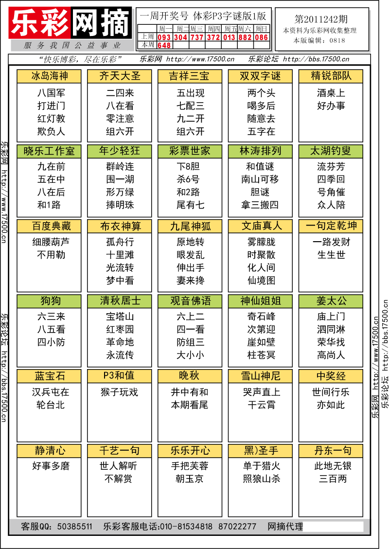 排列三第2011242期字谜总汇