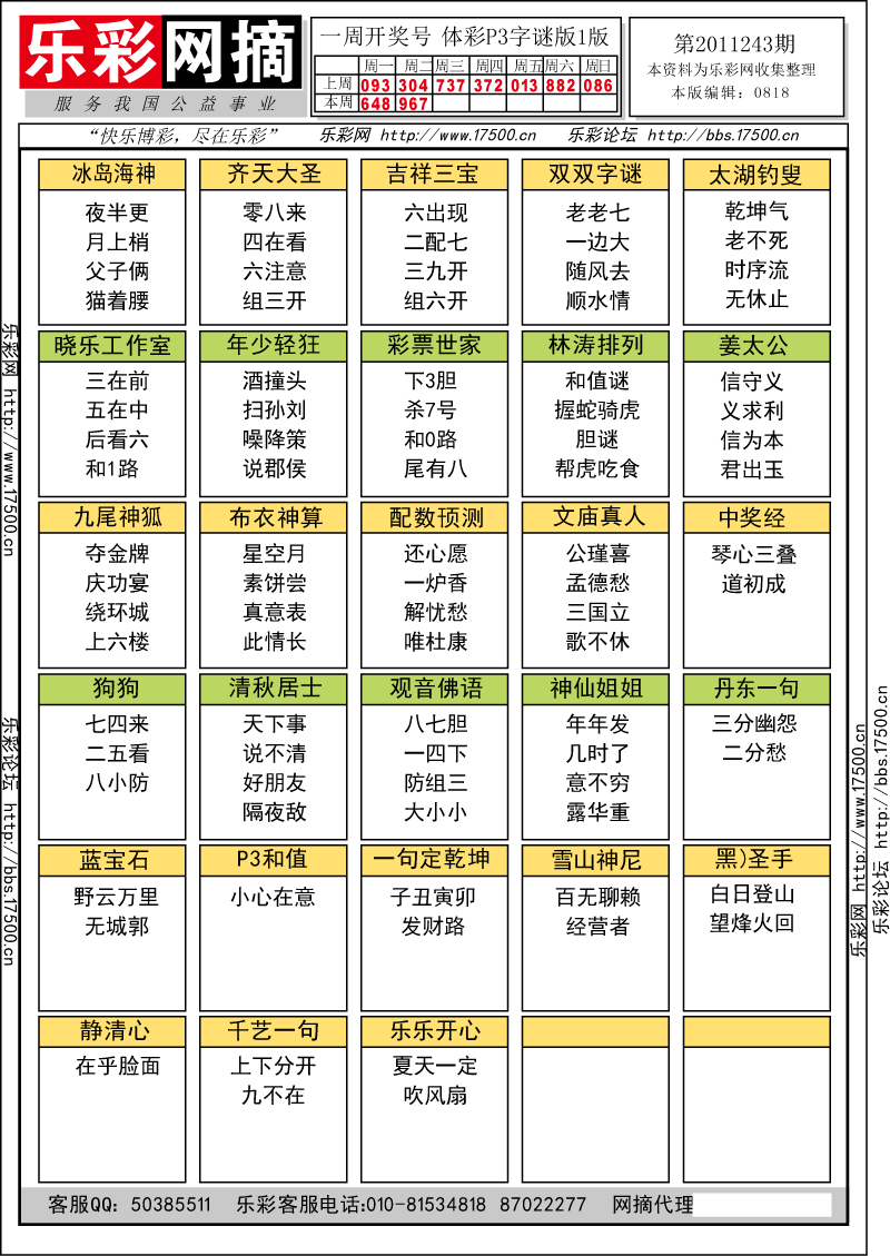 排列三第2011243期字谜总汇