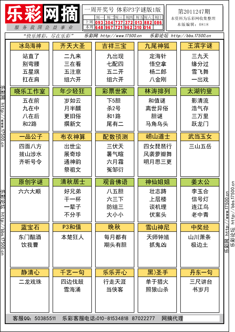 排列三第2011247期字谜总汇