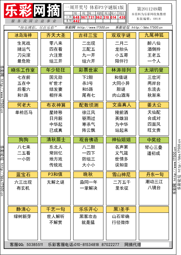 排列三第2011249期字谜总汇