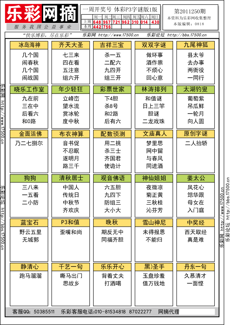 排列三第2011250期字谜总汇