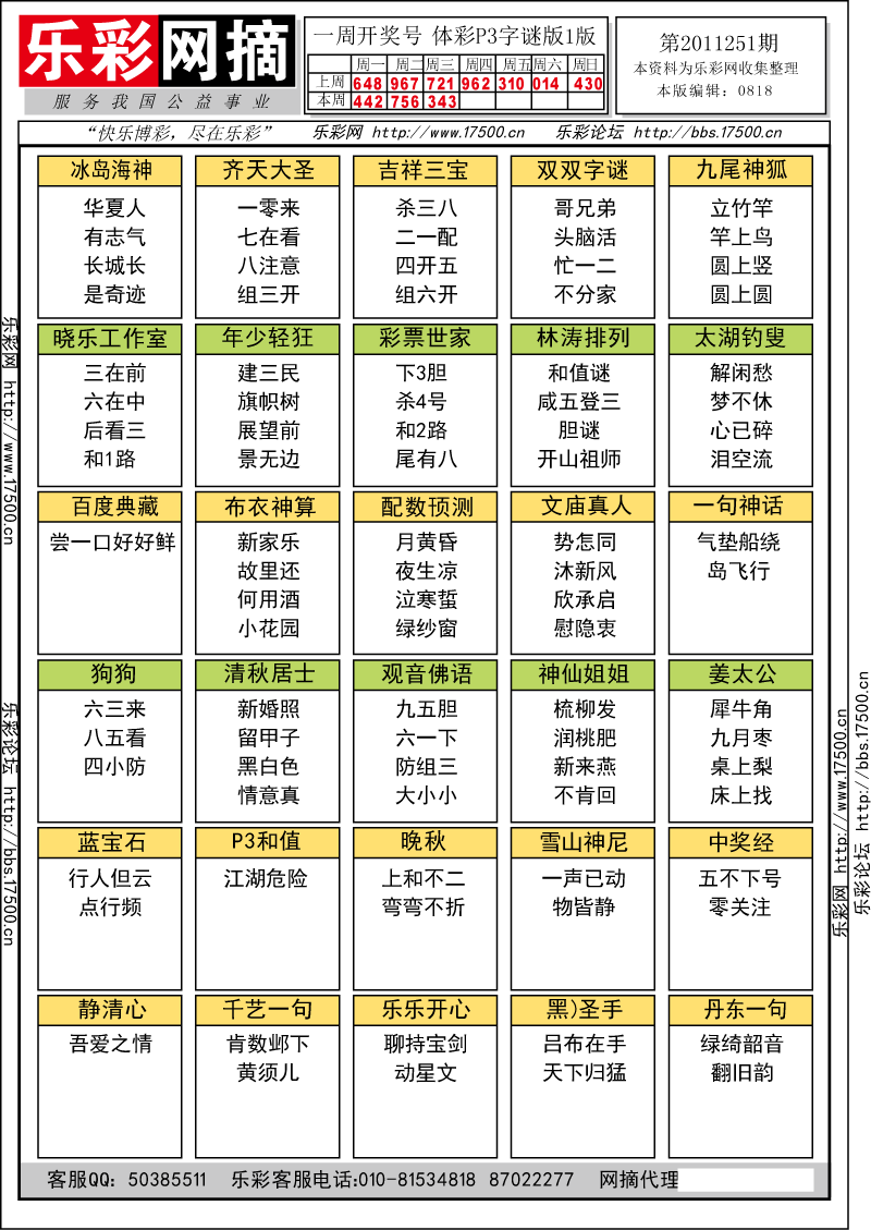 排列三第2011251期字谜总汇