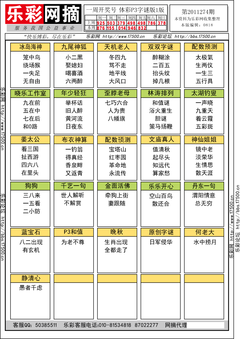 排列三第2011274期字谜总汇