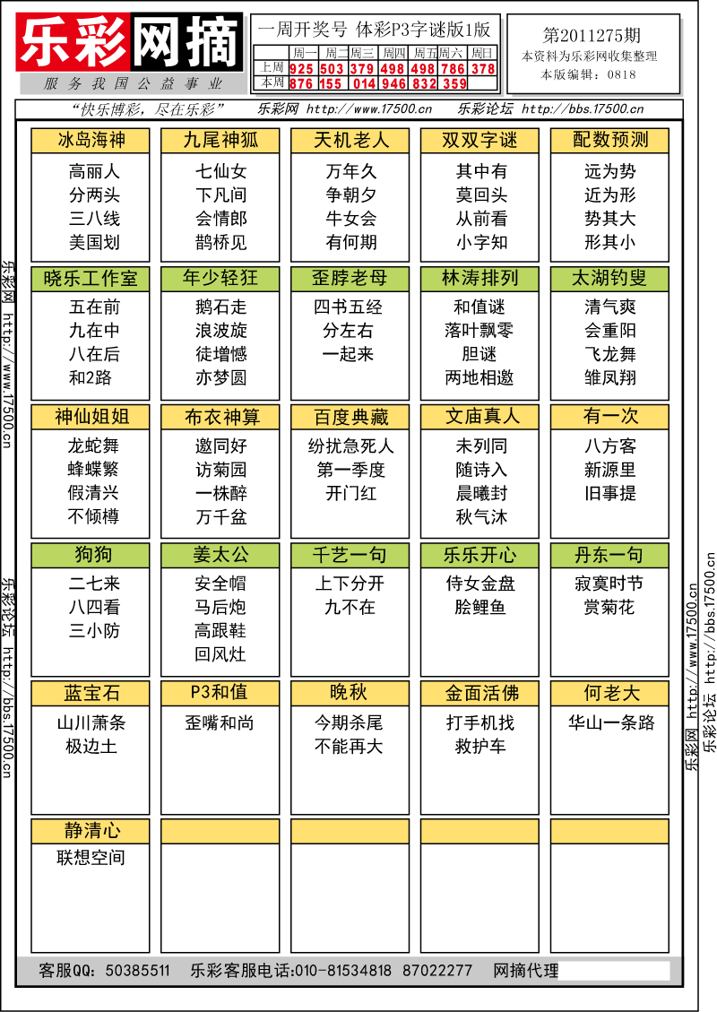 排列三第2011275期字谜总汇