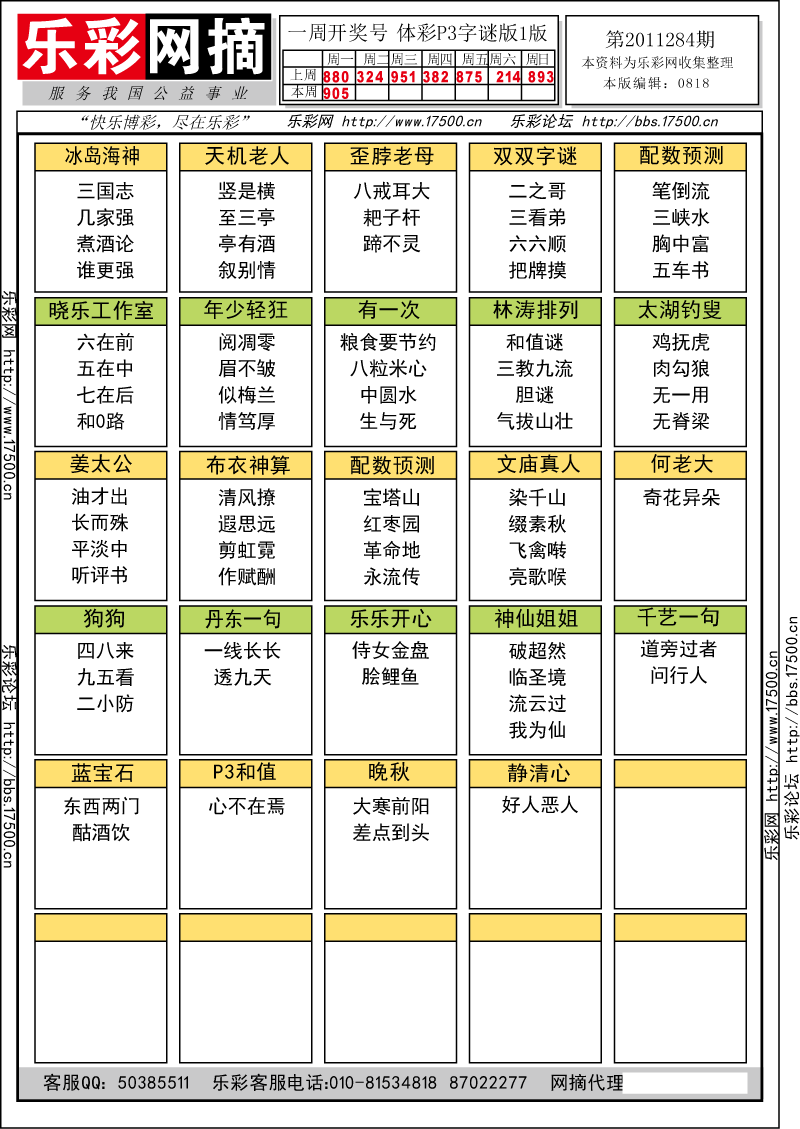 排列三第2011284期字谜总汇