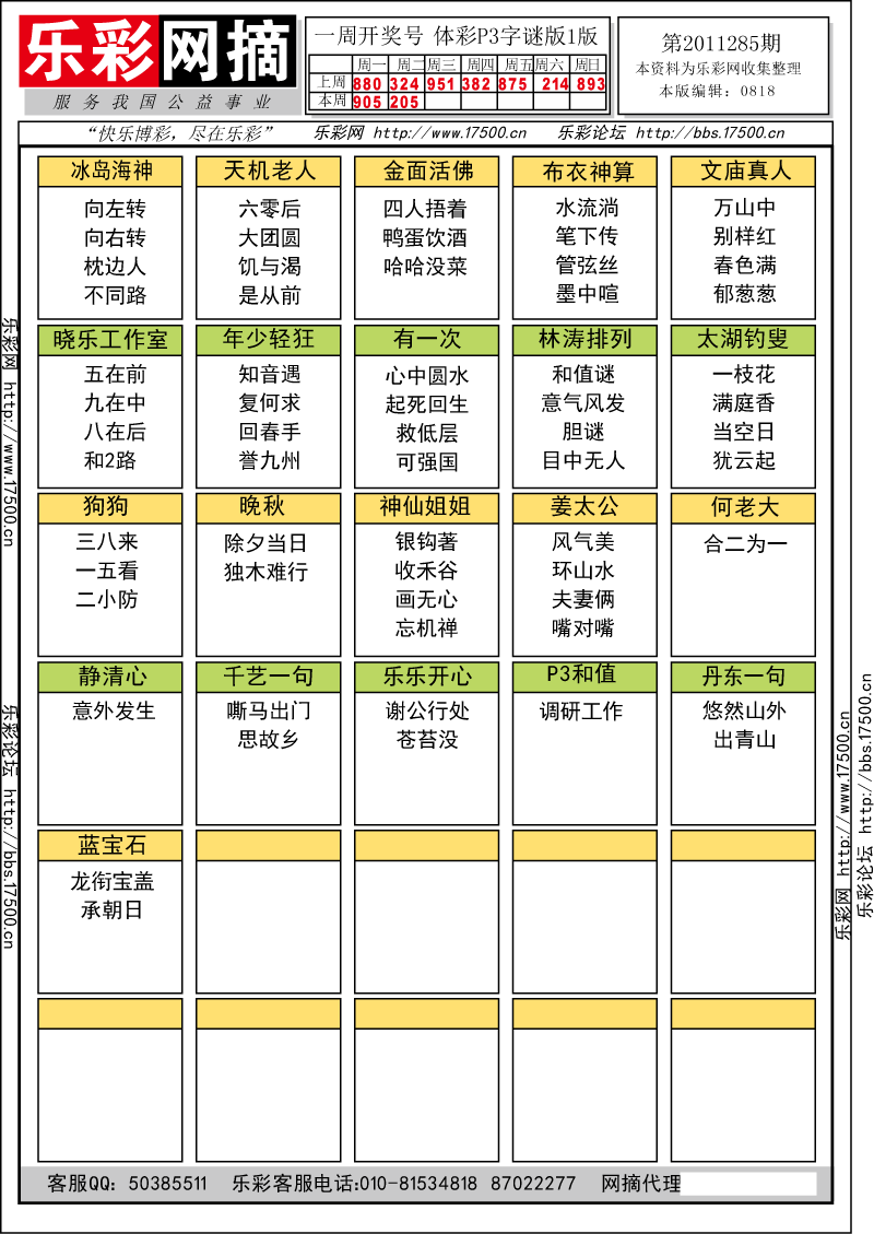 排列三第2011285期字谜总汇