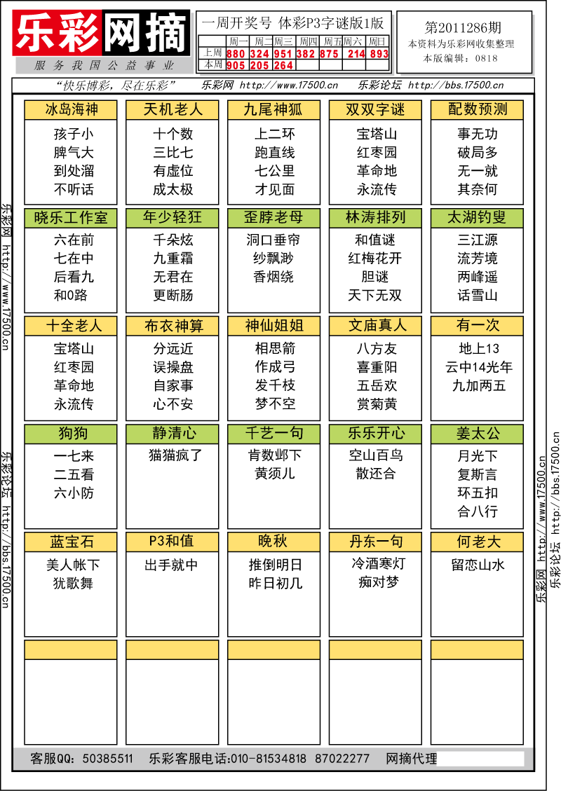 排列三第2011286期字谜总汇