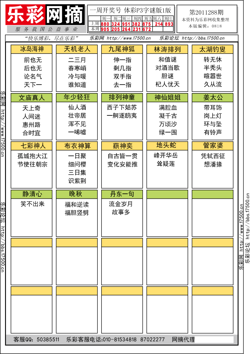 排列三第2011288期字谜总汇