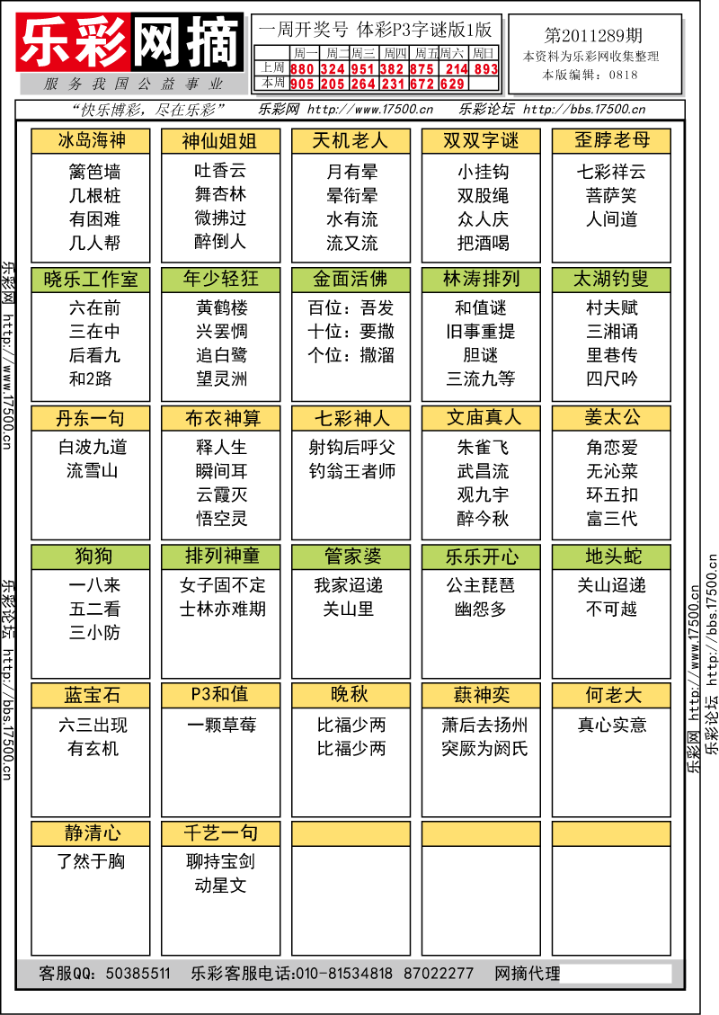 排列三第2011289期字谜总汇