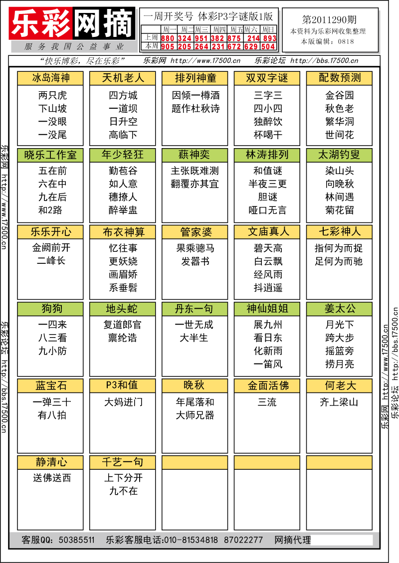 排列三第2011290期字谜总汇